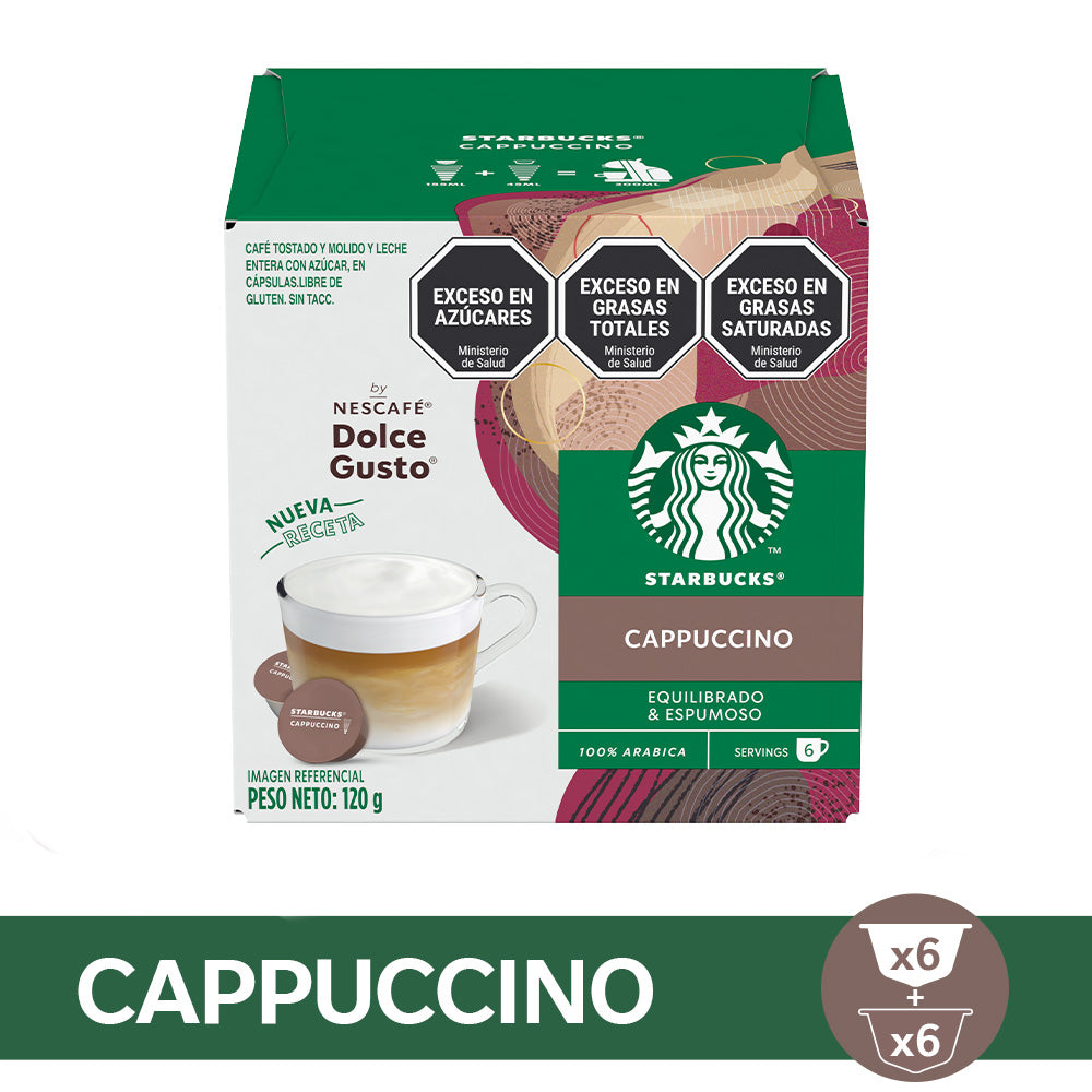Capsula Dolce Gusto Recargable para Cafe Soluble Capucchino Latte Leche