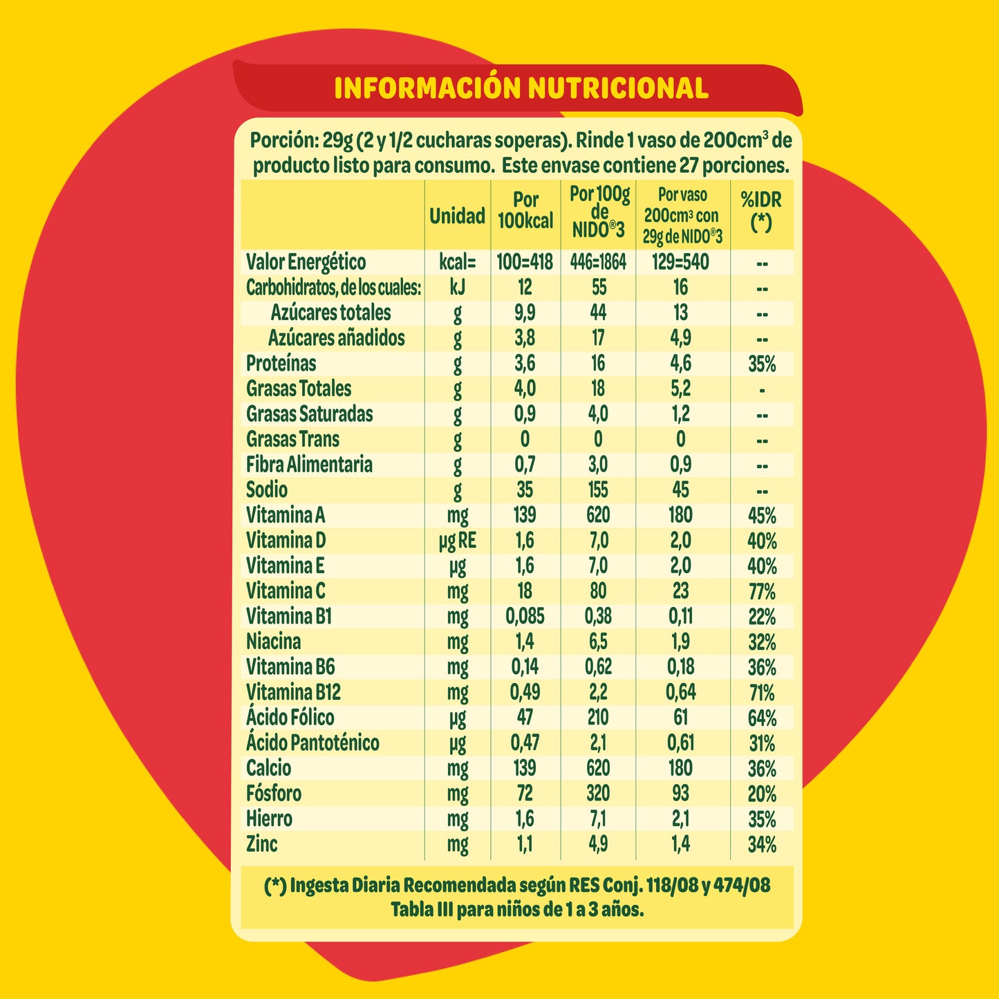 NIDO® 3+ PREBIO 1 Leche en Polvo Softpack 370g