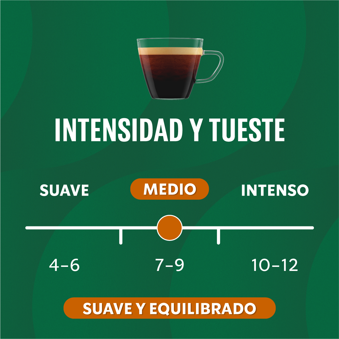 STARBUCKS® Nespresso® House Blend x 18u.