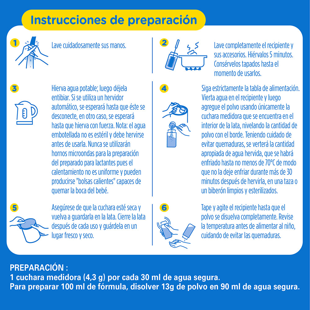 NIDINA® 1 Leche en Polvo Fórmula Infantil - Lata x 800gr