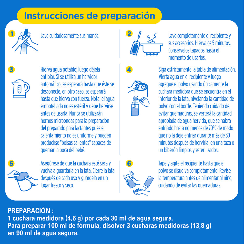 NIDINA® 2 Leche en Polvo Fórmula Infantil - Lata x 800gr
