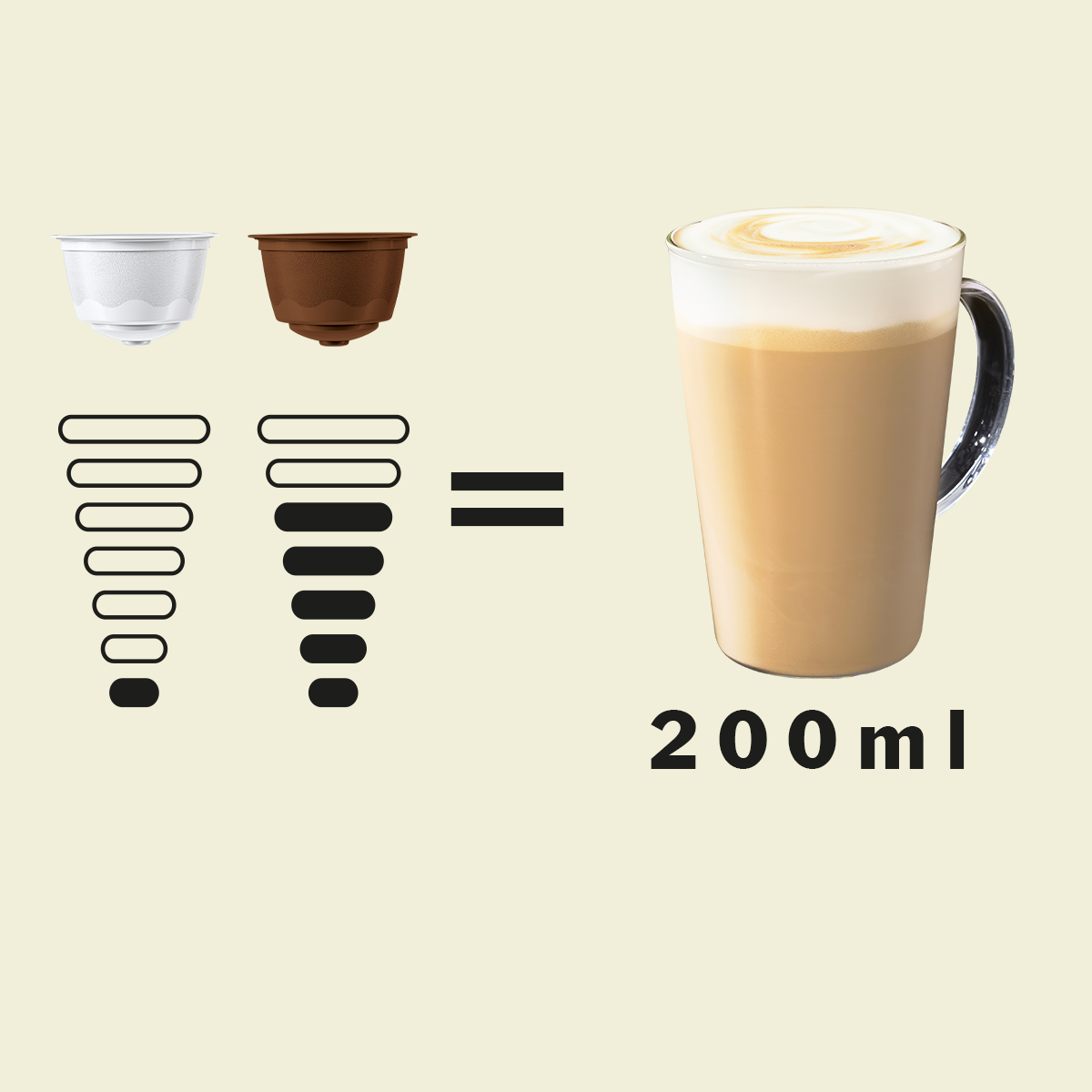 Cápsulas de Café STARBUCKS® By Dolce Gusto® Mocha Blanco x 12 Cápsulas