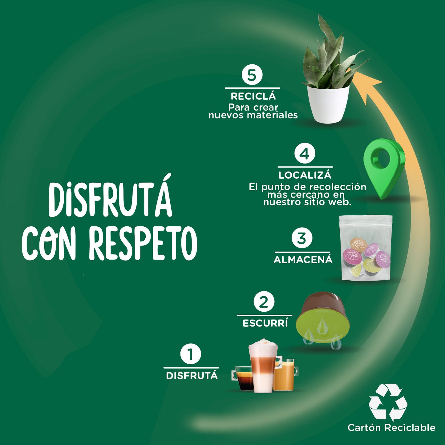 Cápsulas de Café STARBUCKS® By Dolce Gusto® Cappuccino x 12 Cápsulas