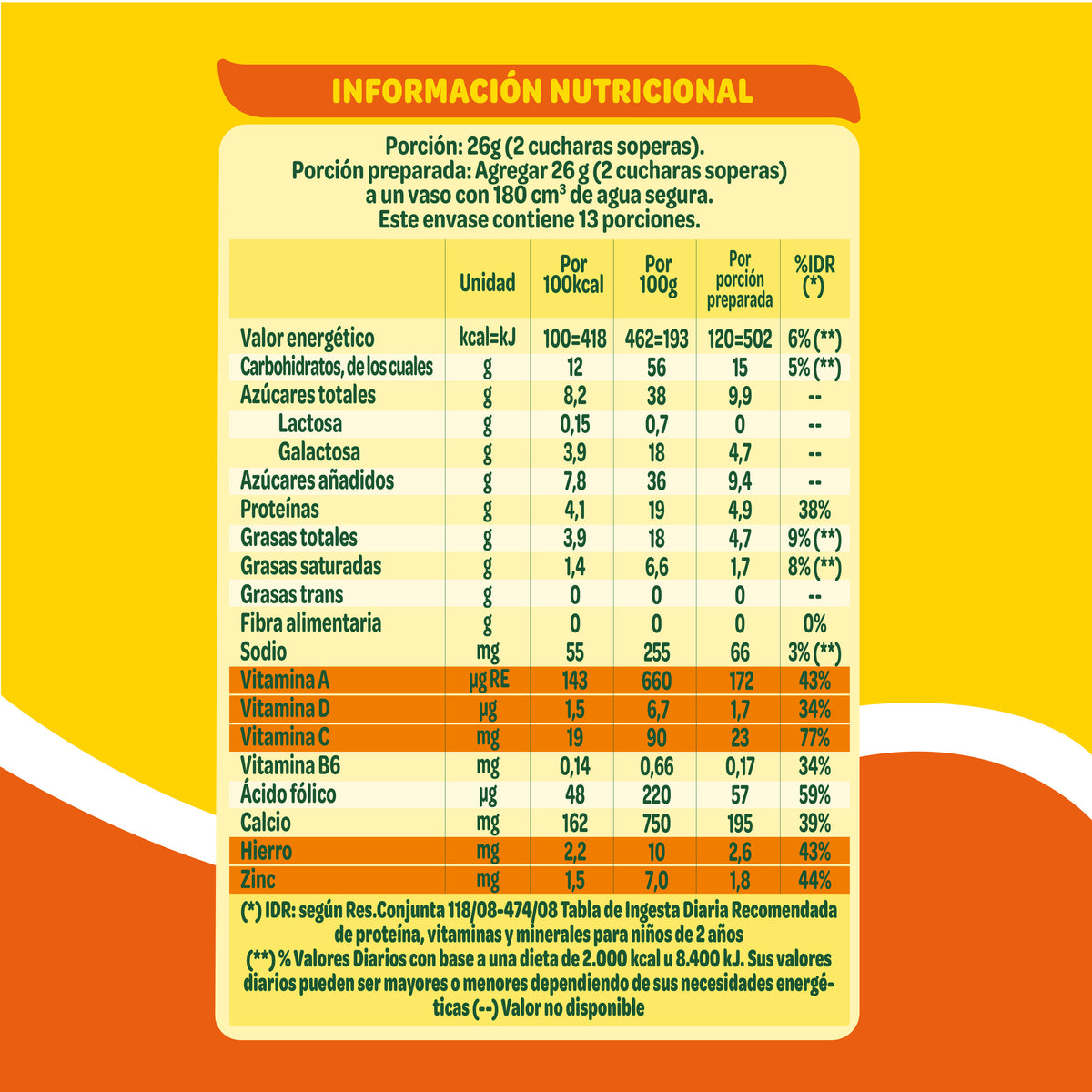 NIDO® Fortigrow Leche Infantil con 0% Lactosa - Lata x 350gr
