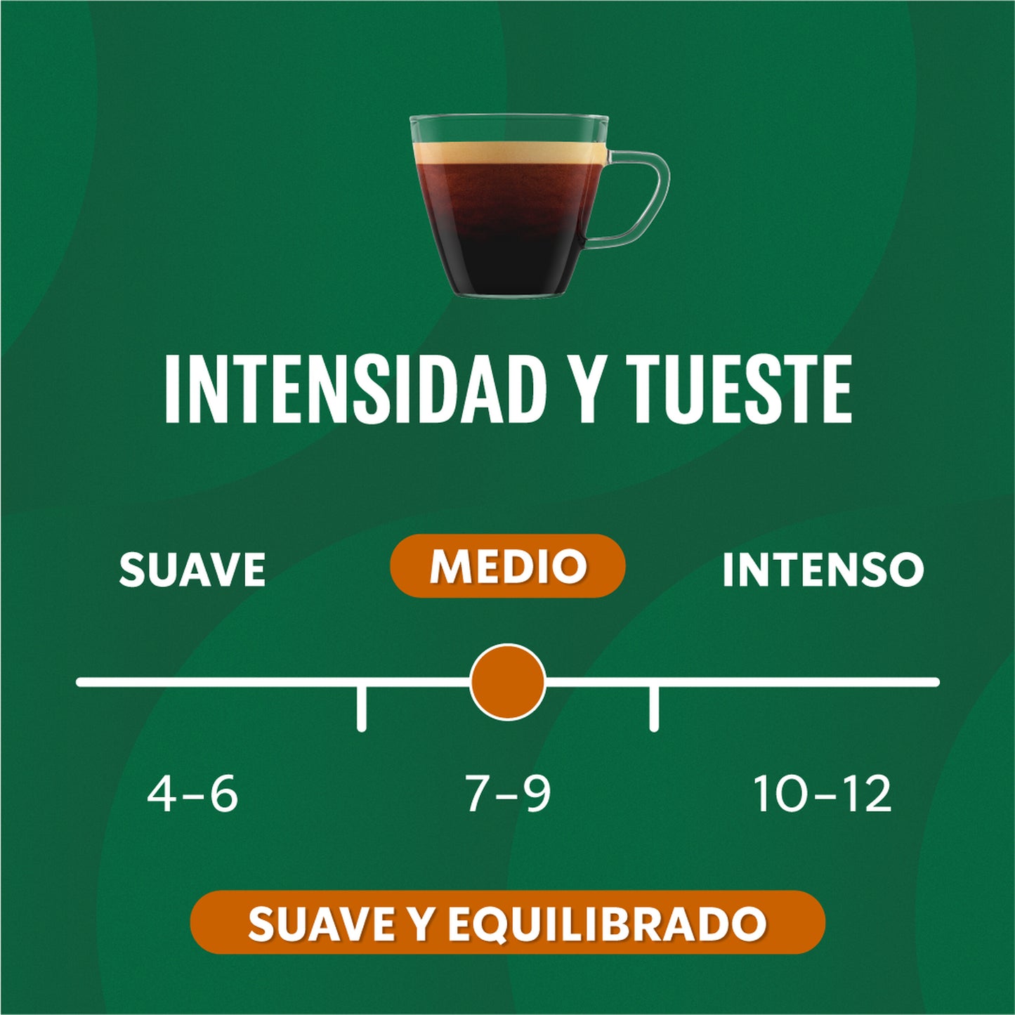 STARBUCKS® Nespresso® House Blend x 18u.