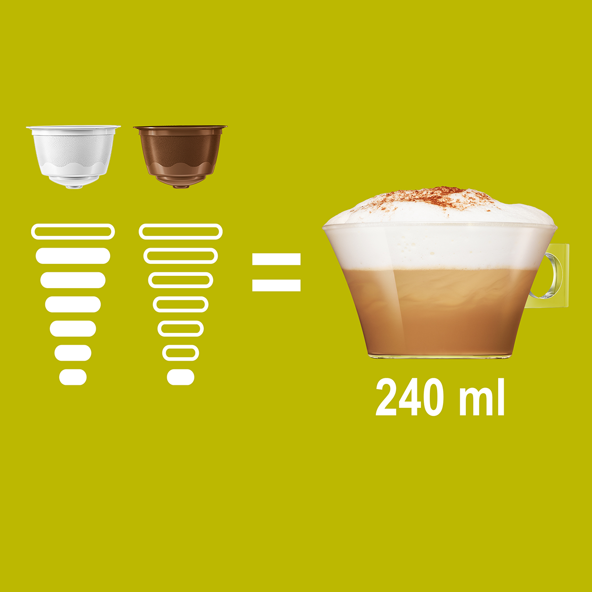 Cappuccino nescafe dolce clearance gusto